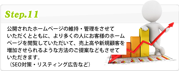 STEP11